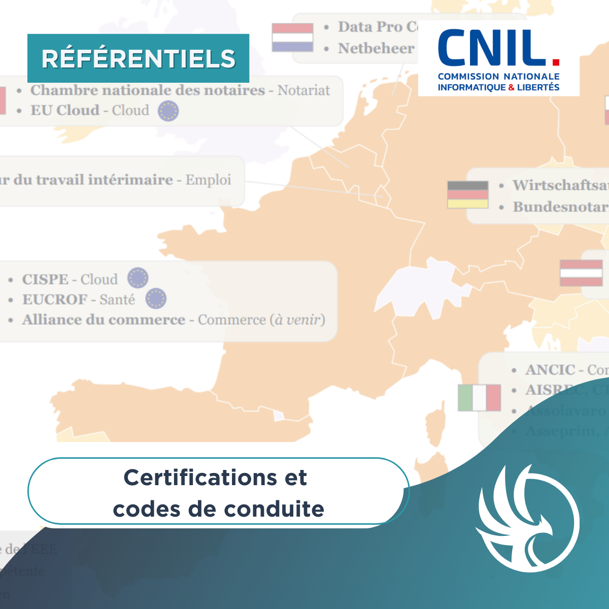 Infographie CNIL